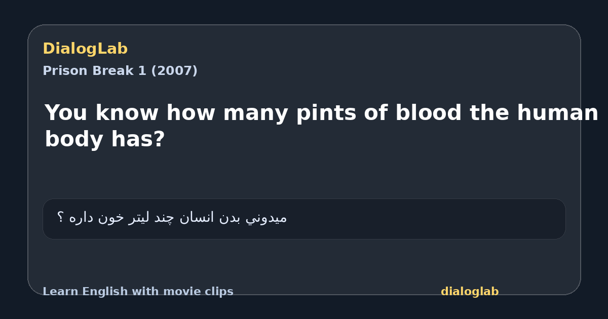 Share card for You know how many pints of blood the human body has?