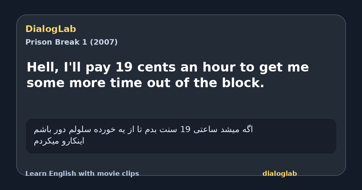 Share card for Hell, I'll pay 19 cents an hour to get me some more time out of the block.