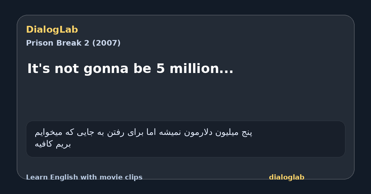 Share card for It's not gonna be 5 million...