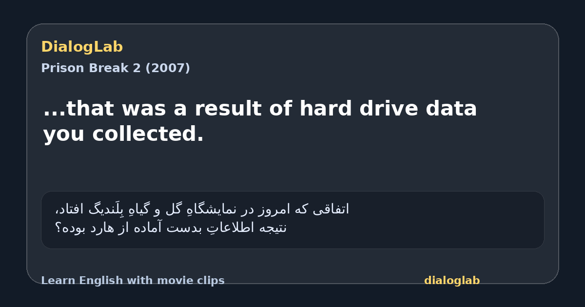 Share card for ...that was a result of hard drive data you collected.