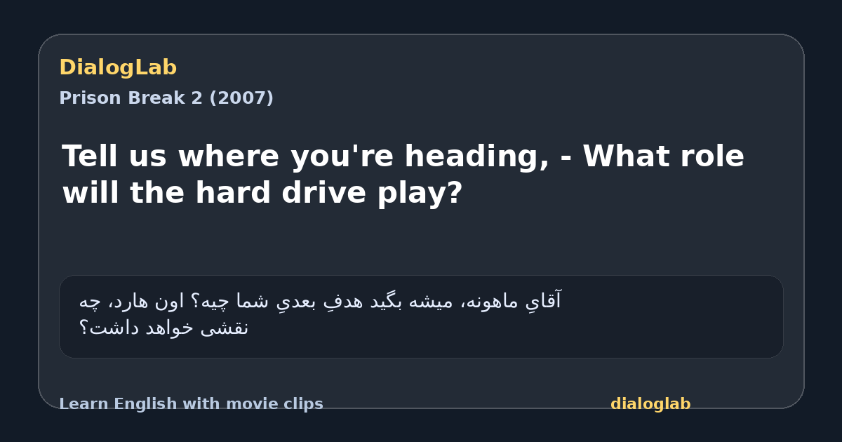 Share card for Tell us where you're heading, - What role will the hard drive play?