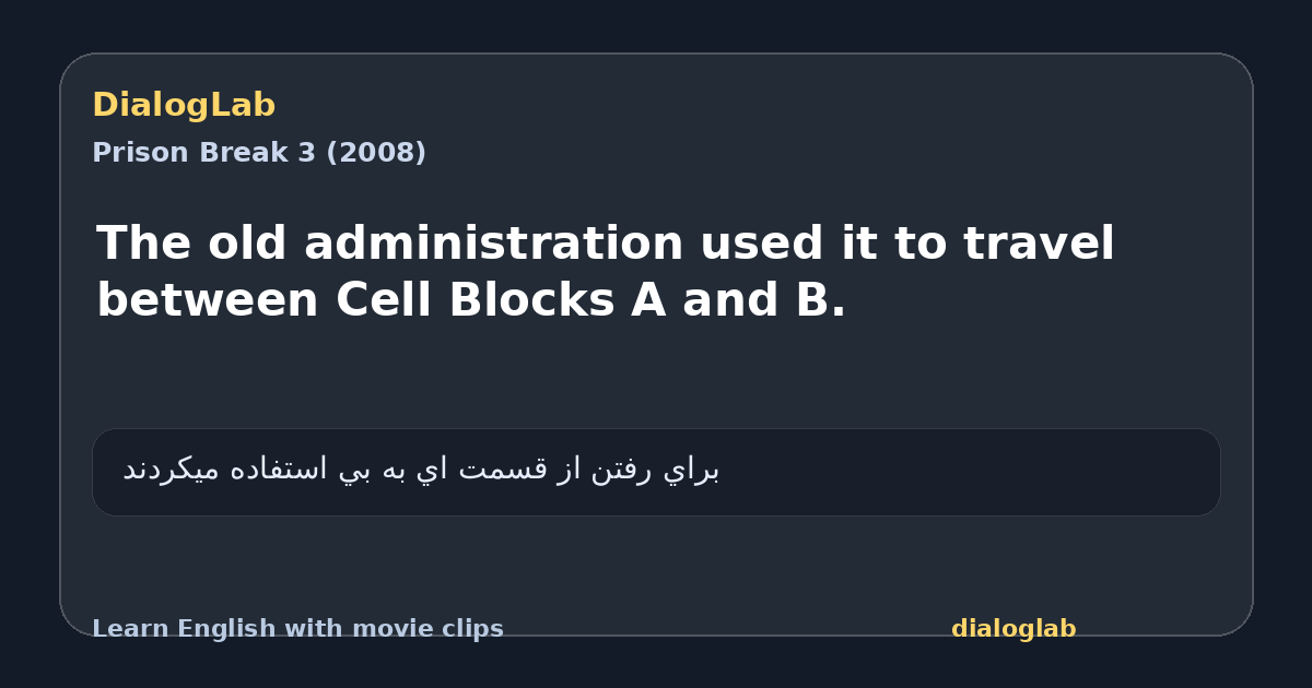 Share card for The old administration used it to travel between Cell Blocks A and B.