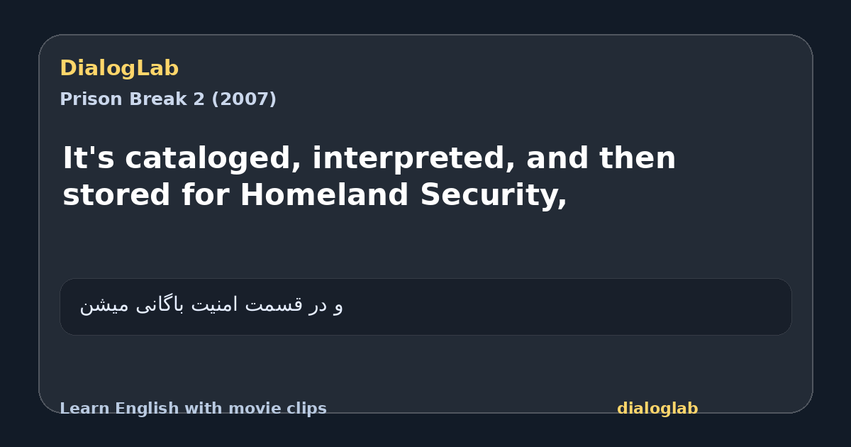 Share card for It's cataloged, interpreted, and then stored for Homeland Security,