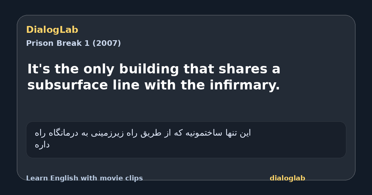 Share card for It's the only building that shares a subsurface line with the infirmary.