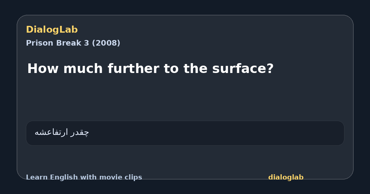 Share card for How much further to the surface?