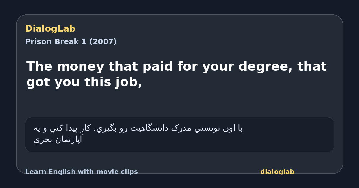Share card for The money that paid for your degree, that got you this job,