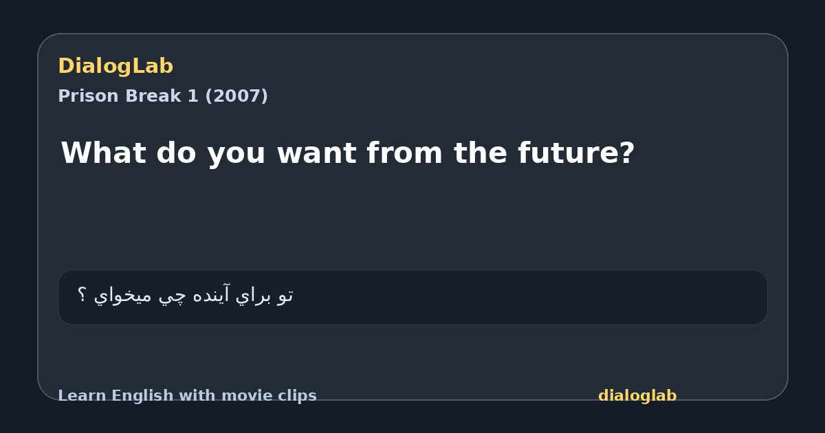 Share card for What do you want from the future?