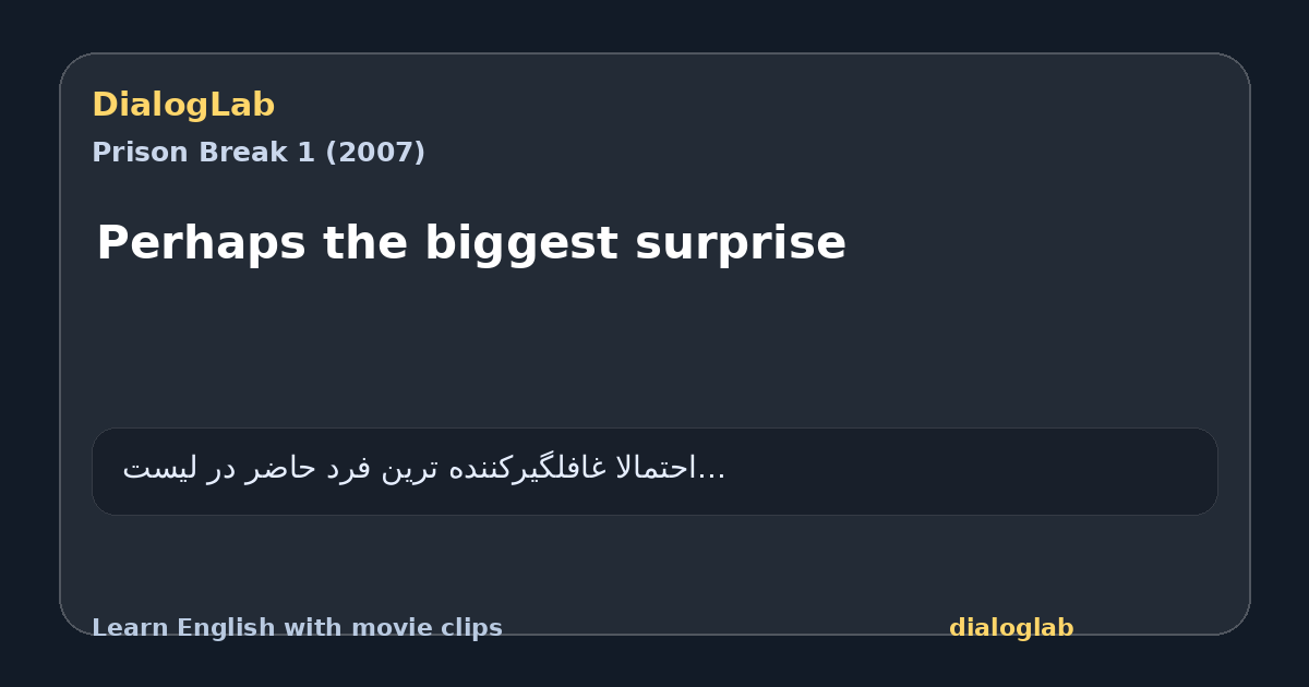 Share card for Perhaps the biggest surprise