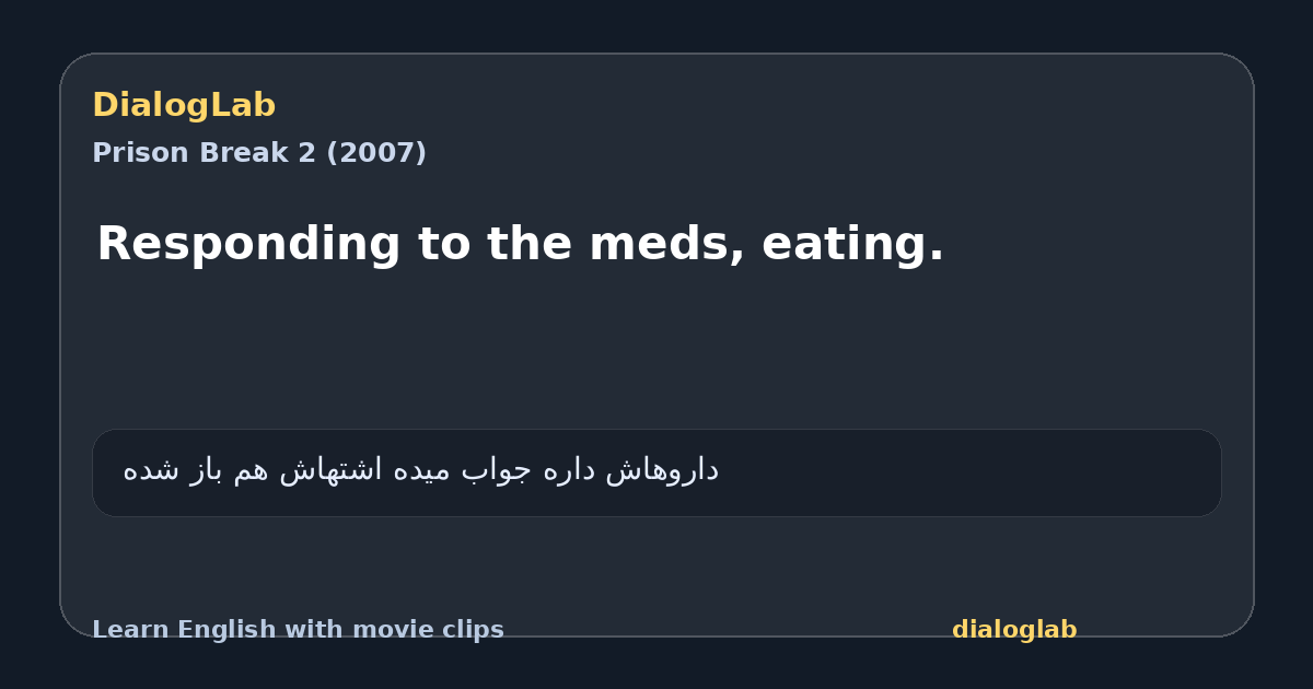 Share card for Responding to the meds, eating.