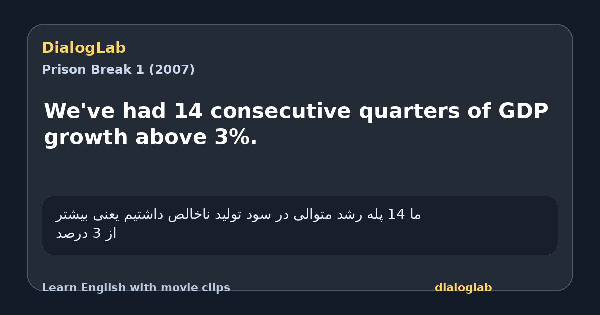 Share card for We've had 14 consecutive quarters of GDP growth above 3%.