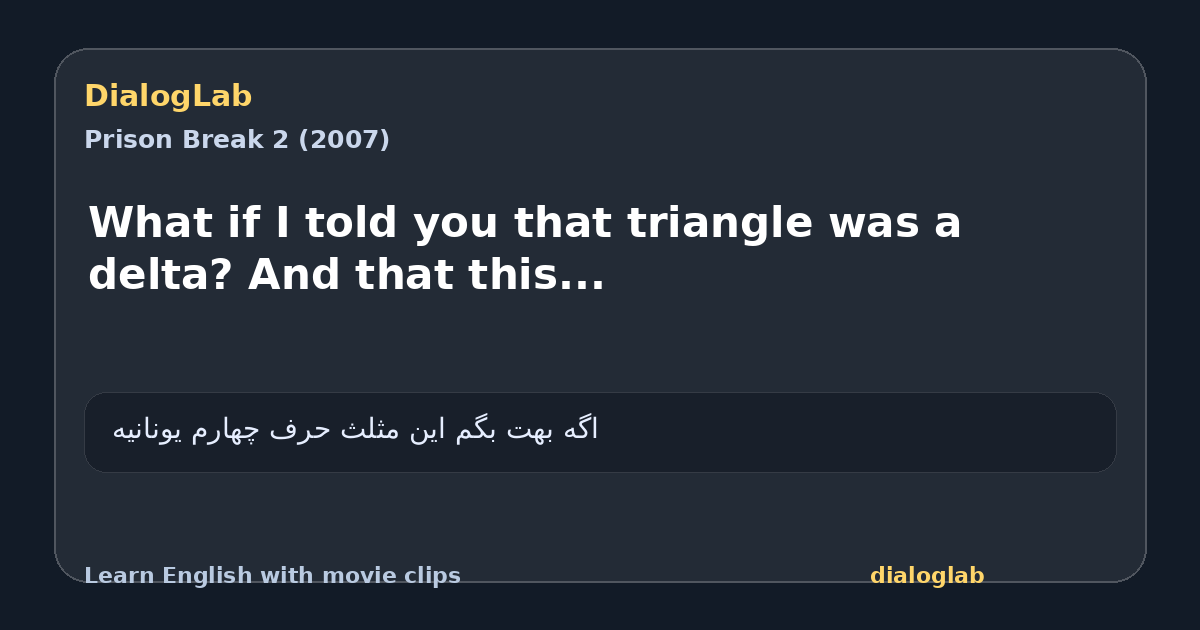 Share card for What if I told you that triangle was a delta? And that this...