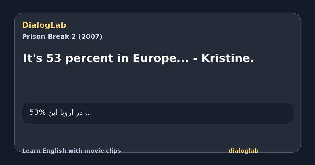 Share card for It's 53 percent in Europe... - Kristine.