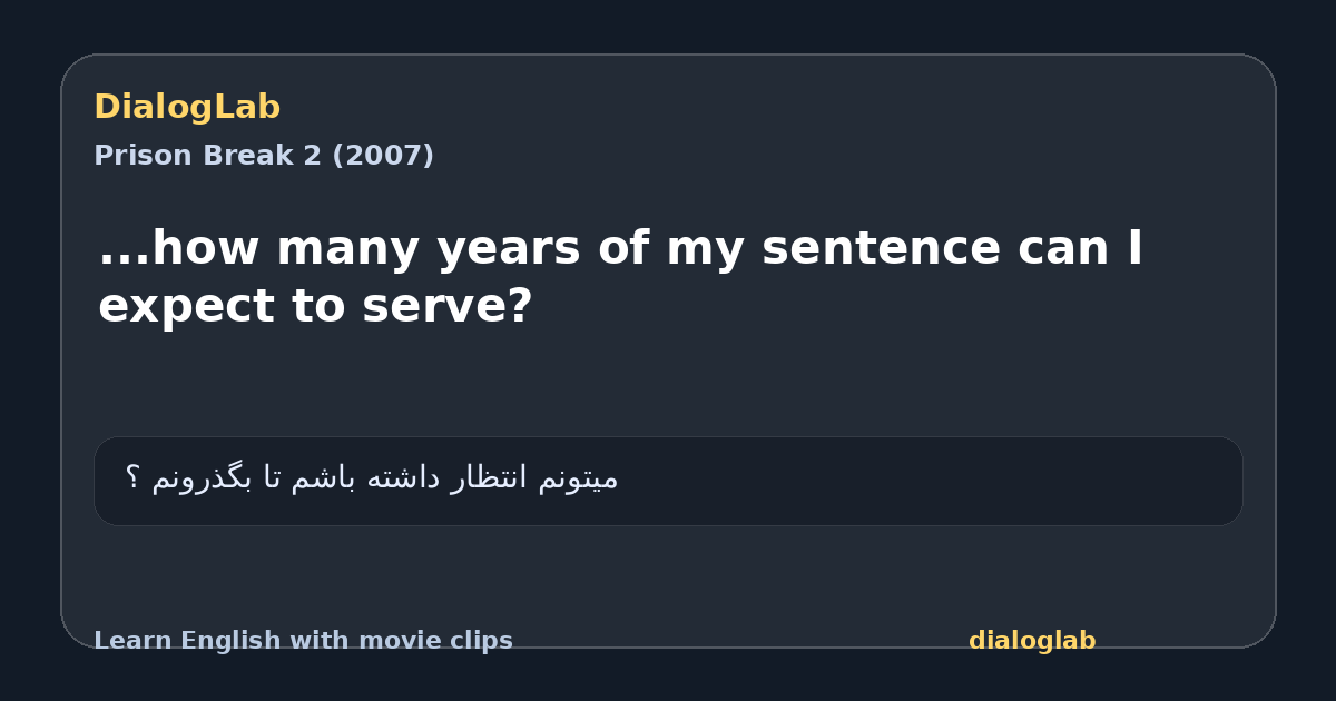 Share card for ...how many years of my sentence can I expect to serve?