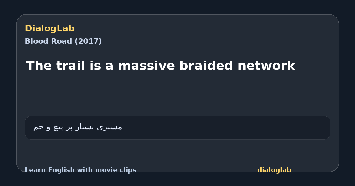Share card for The trail is a massive braided network