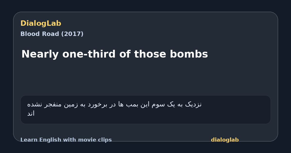 Share card for Nearly one-third of those bombs