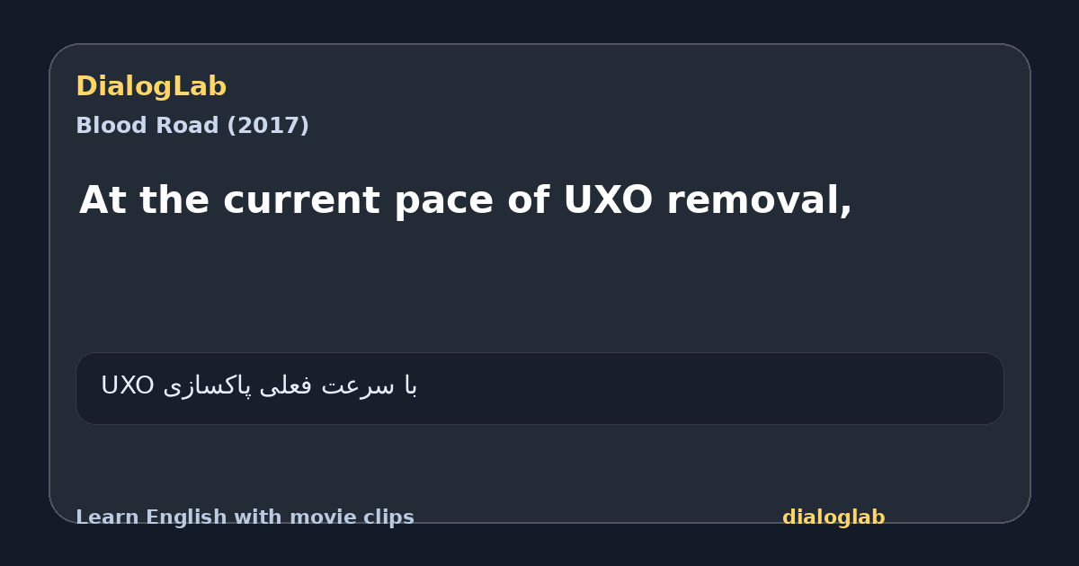 Share card for At the current pace of UXO removal,