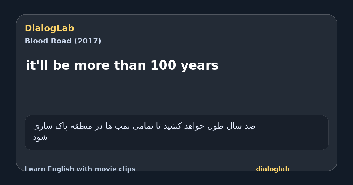 Share card for it'll be more than 100 years