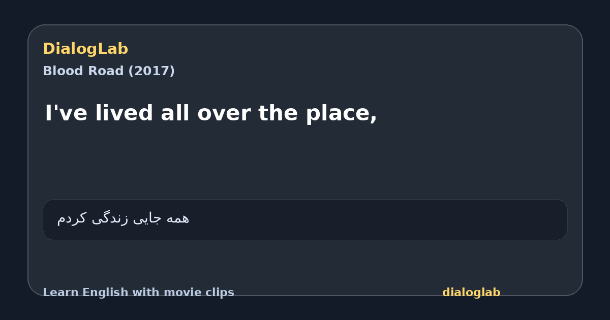 Share card for I've lived all over the place,