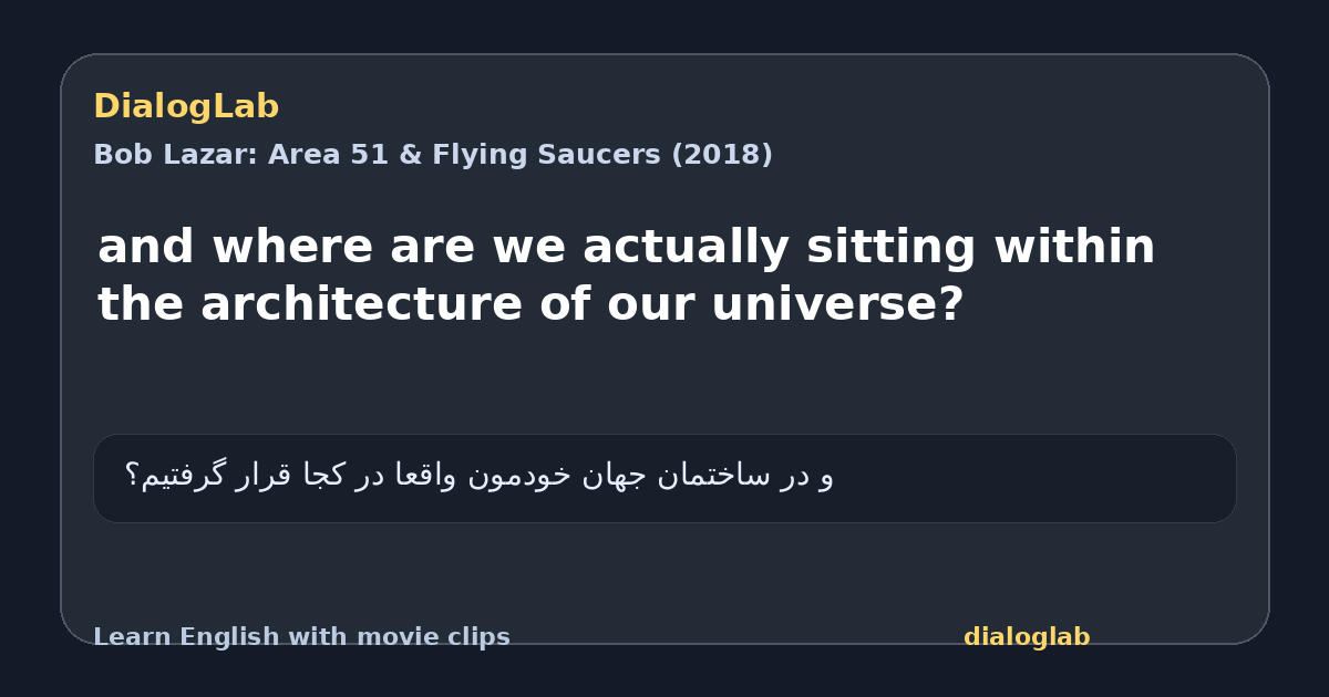 Share card for and where are we actually sitting within the architecture of our universe?