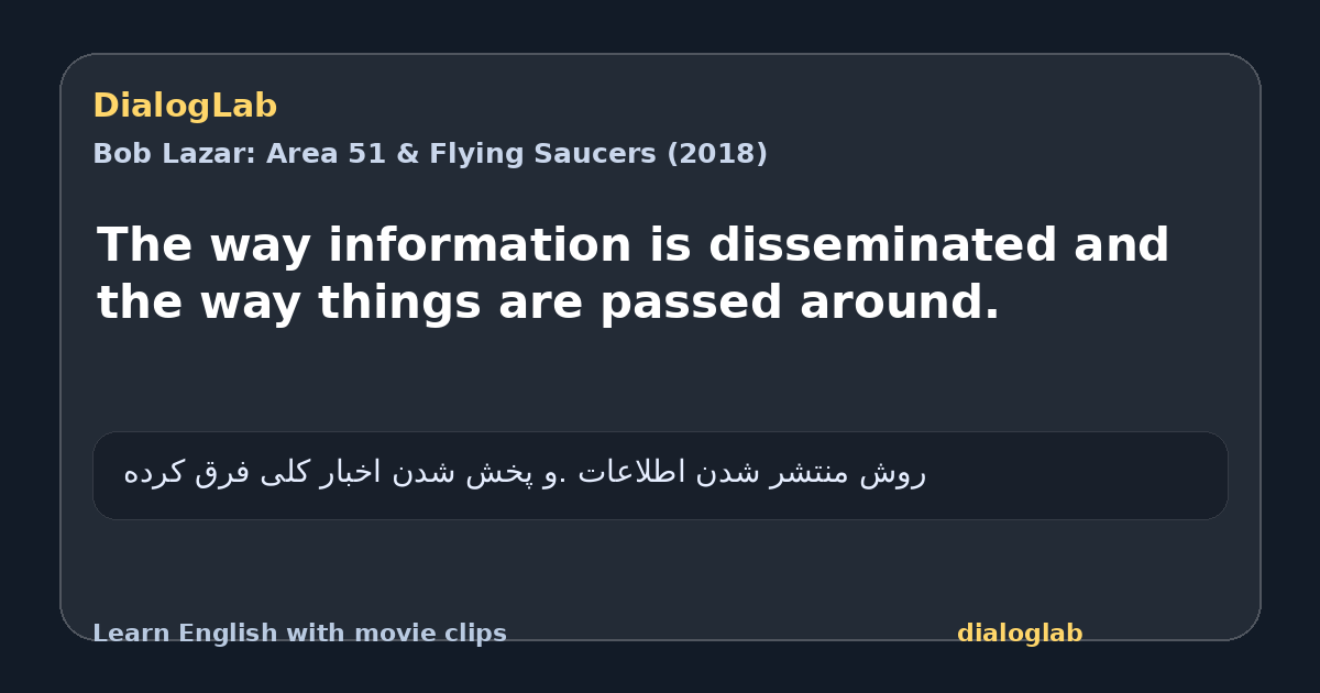 Share card for The way information is disseminated and the way things are passed around.