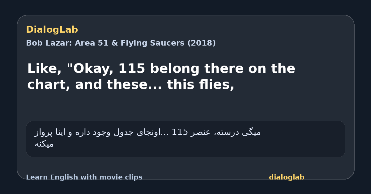 Share card for Like, "Okay, 115 belong there on the chart, and these... this flies,