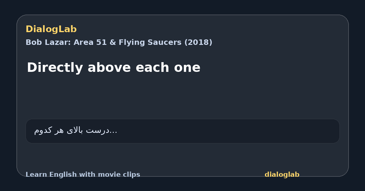 Share card for Directly above each one