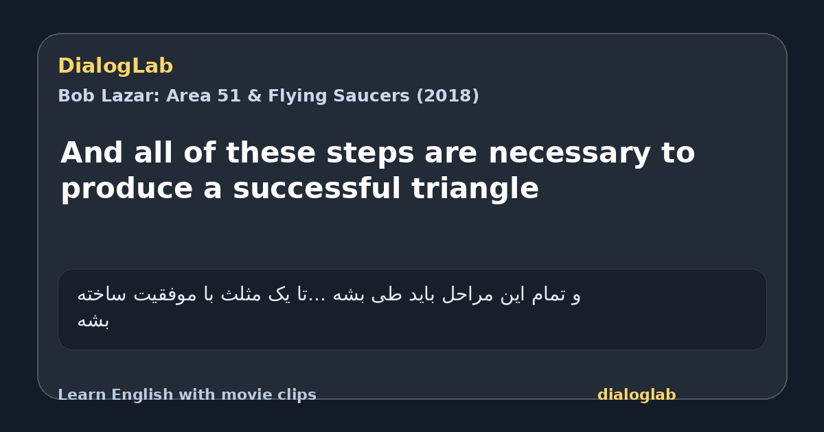 Share card for And all of these steps are necessary to produce a successful triangle