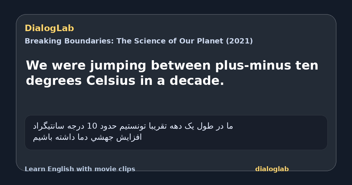 Share card for We were jumping between plus-minus ten degrees Celsius in a decade.