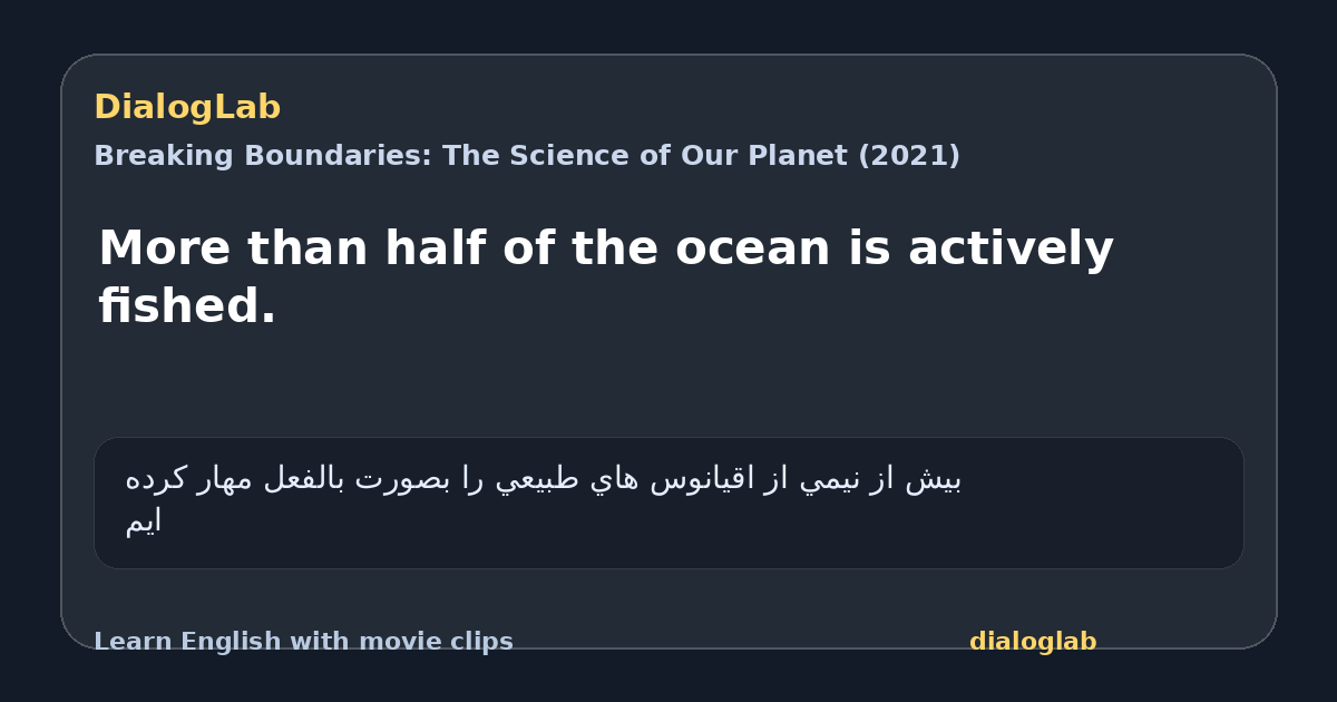 Share card for More than half of the ocean is actively fished.
