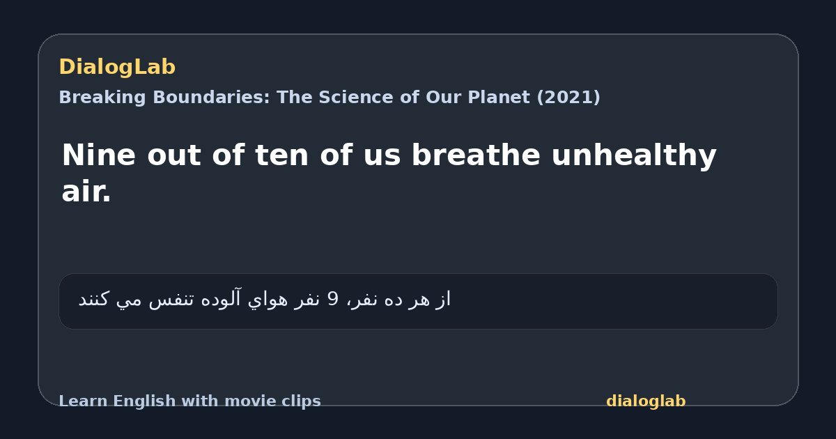 Share card for Nine out of ten of us breathe unhealthy air.