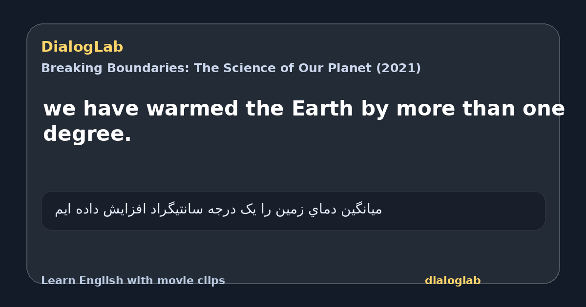 Share card for we have warmed the Earth by more than one degree.