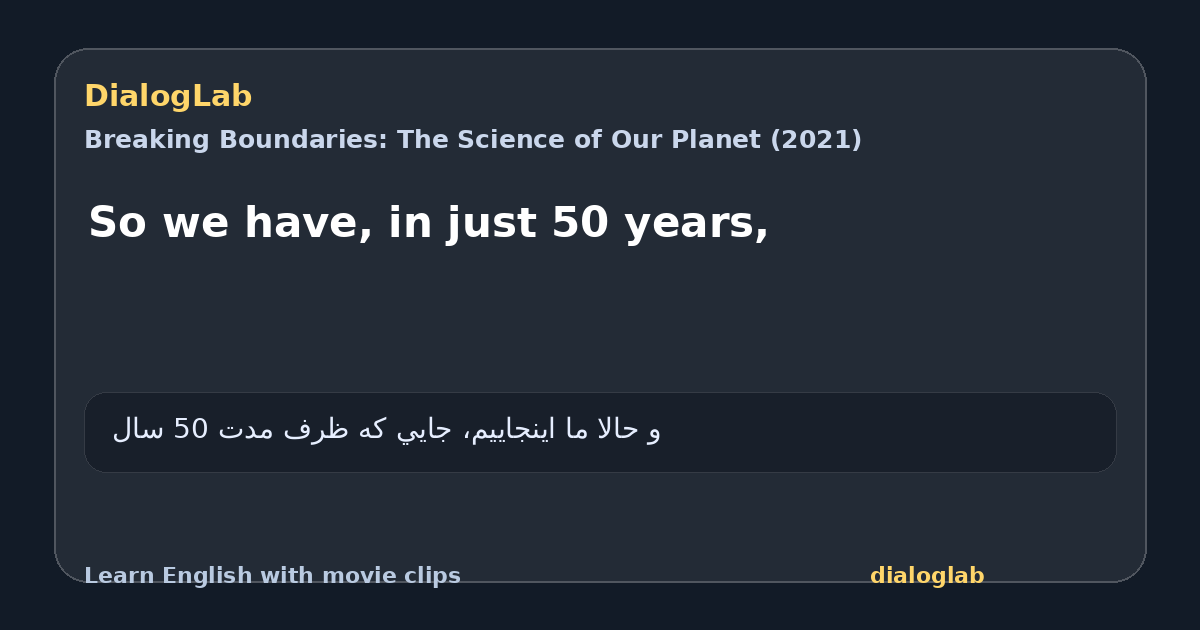 Share card for So we have, in just 50 years,