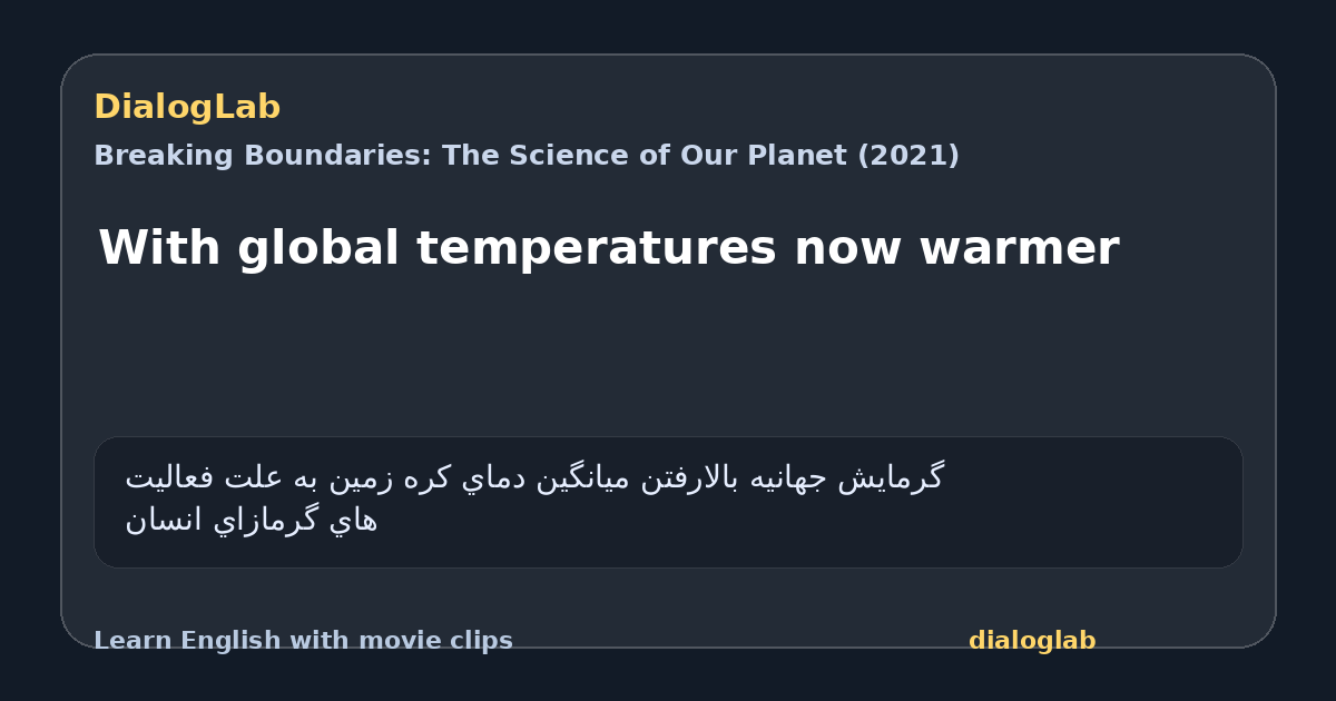 Share card for With global temperatures now warmer