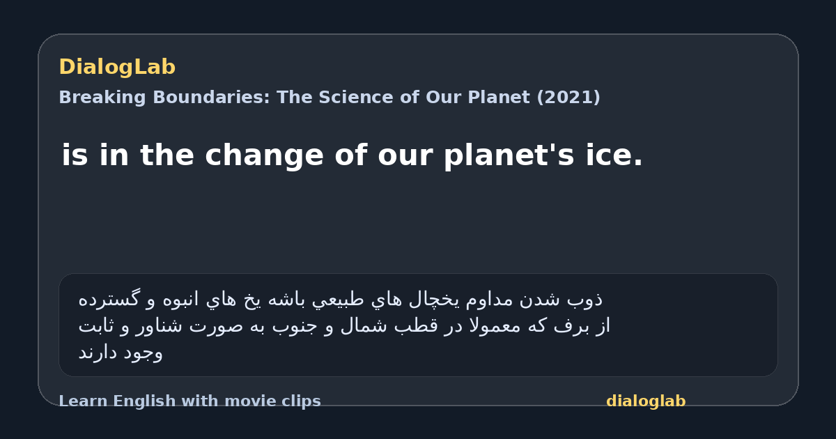 Share card for is in the change of our planet's ice.