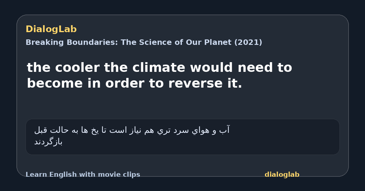 Share card for the cooler the climate would need to become in order to reverse it.