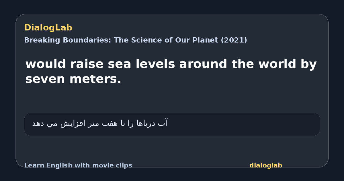 Share card for would raise sea levels around the world by seven meters.