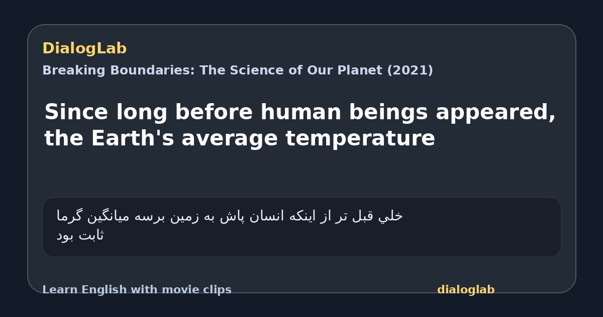 Share card for Since long before human beings appeared, the Earth's average temperature