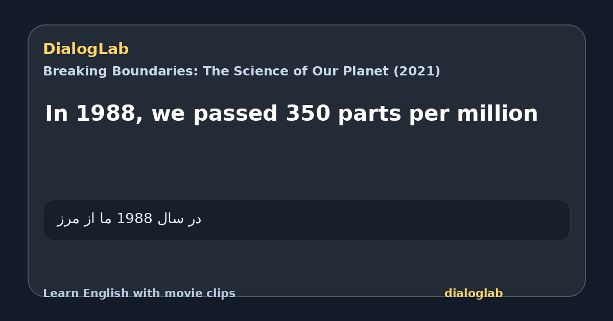 Share card for In 1988, we passed 350 parts per million