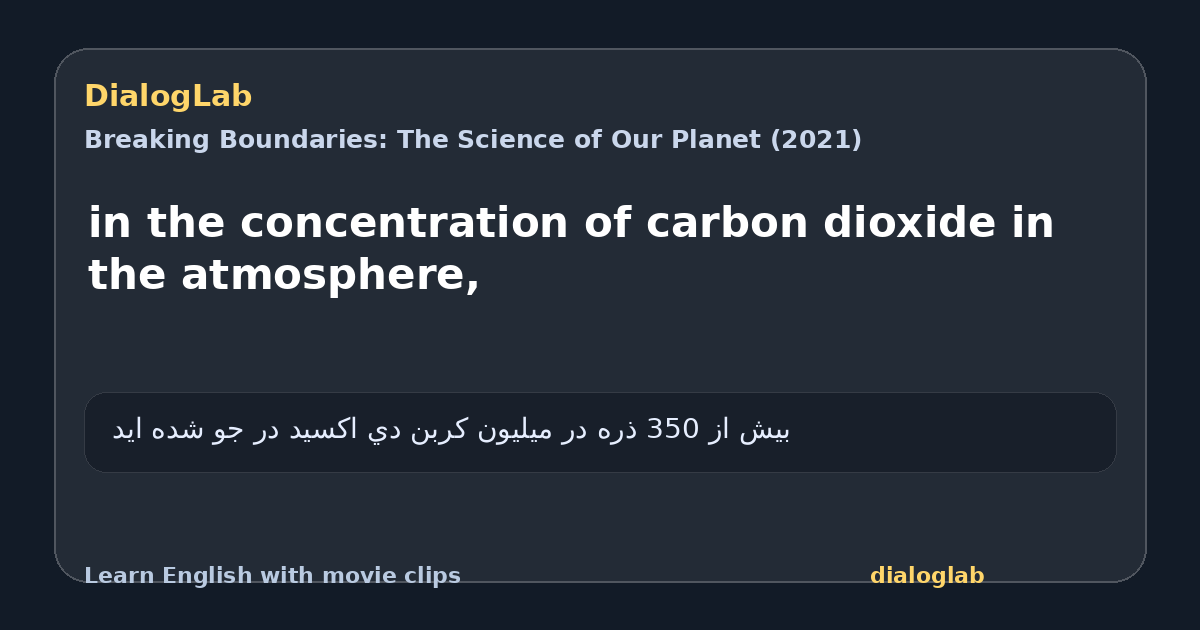 Share card for in the concentration of carbon dioxide in the atmosphere,