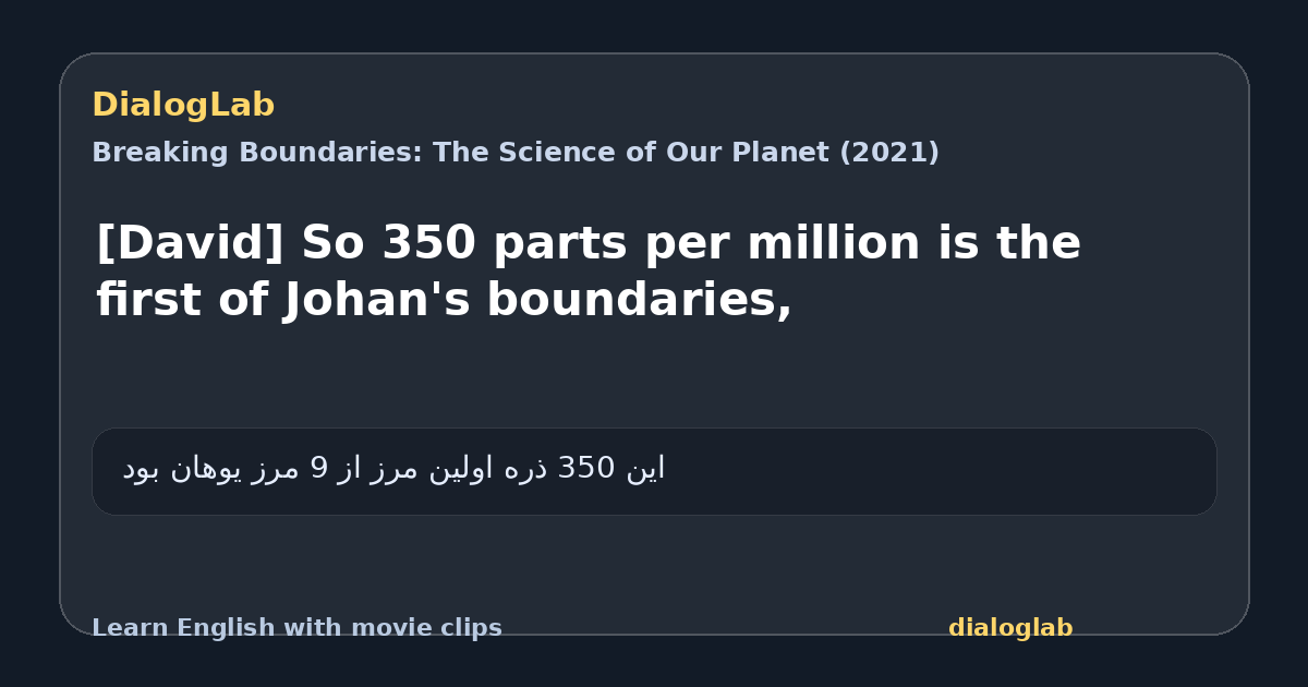 Share card for [David] So 350 parts per million is the first of Johan's boundaries,