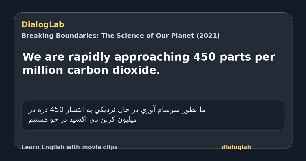 Share card for We are rapidly approaching 450 parts per million carbon dioxide.