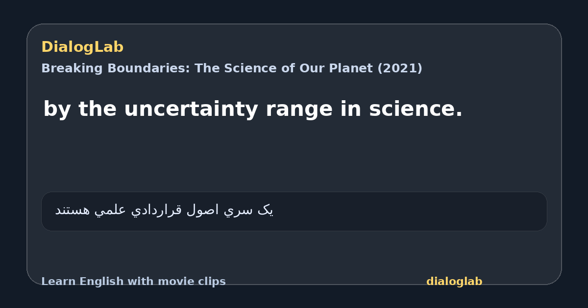 Share card for by the uncertainty range in science.
