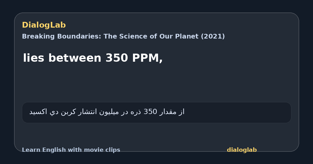 Share card for lies between 350 PPM,