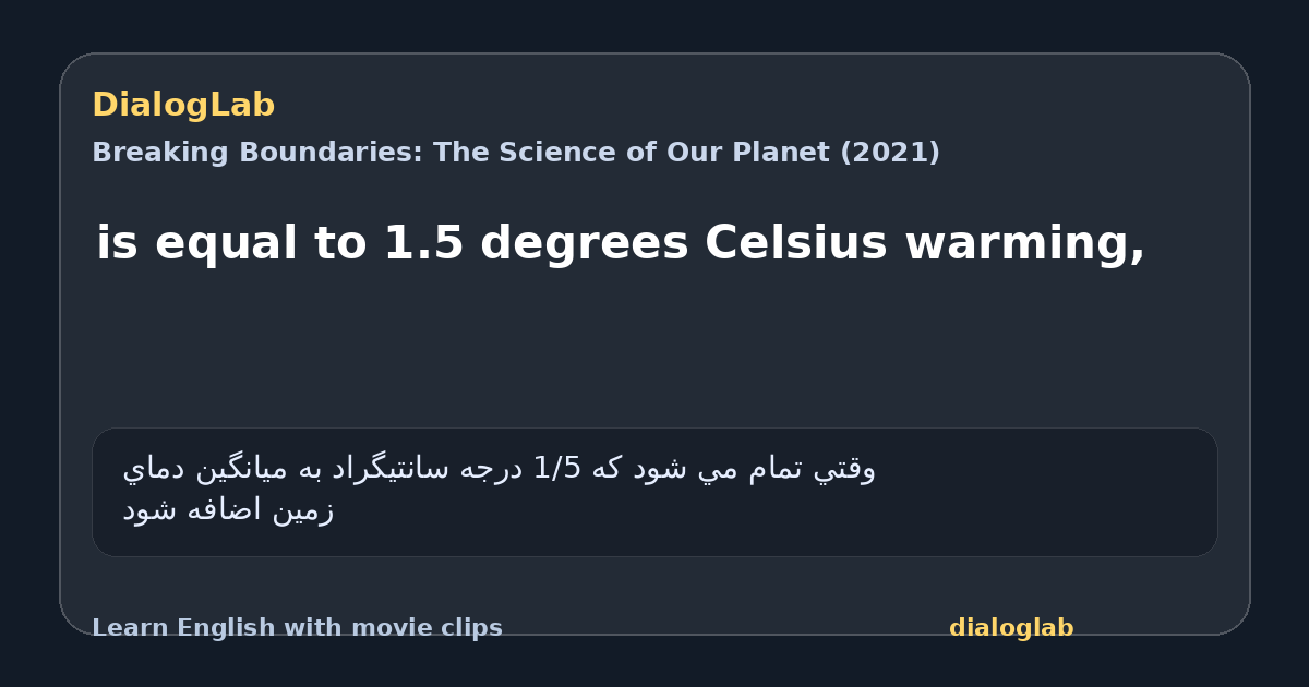 Share card for is equal to 1.5 degrees Celsius warming,