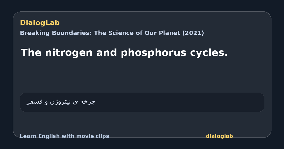Share card for The nitrogen and phosphorus cycles.