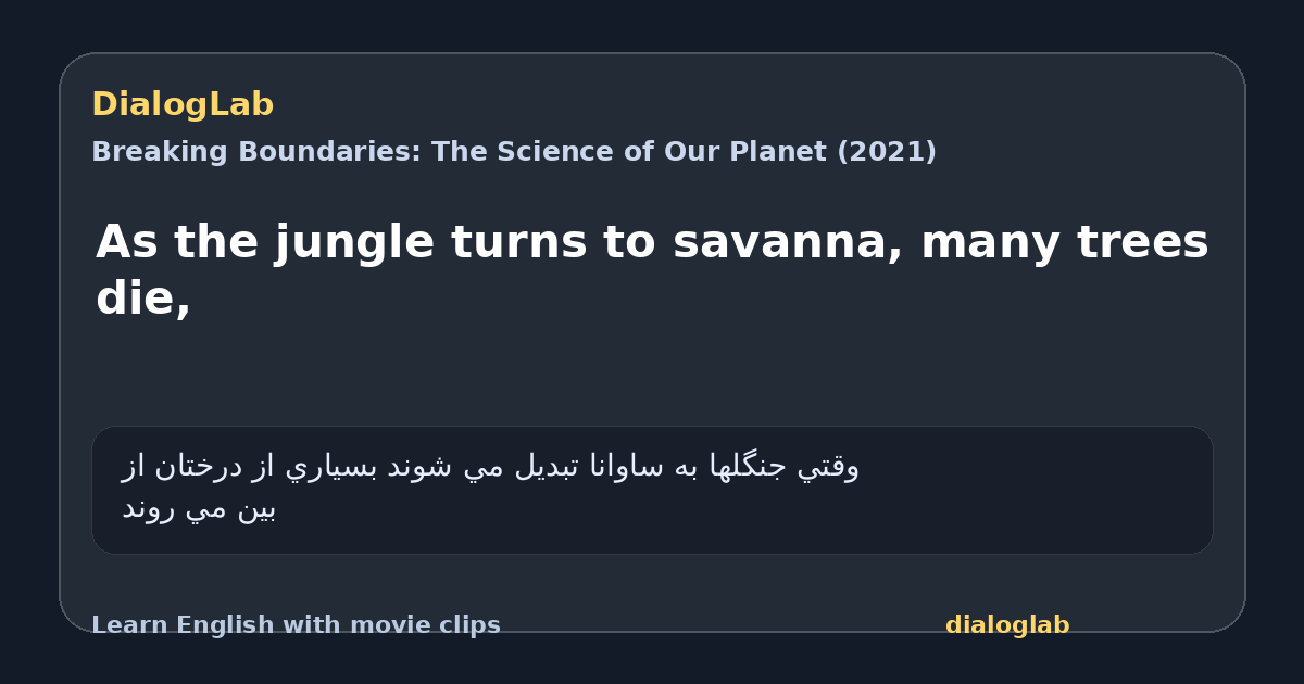 Share card for As the jungle turns to savanna, many trees die,