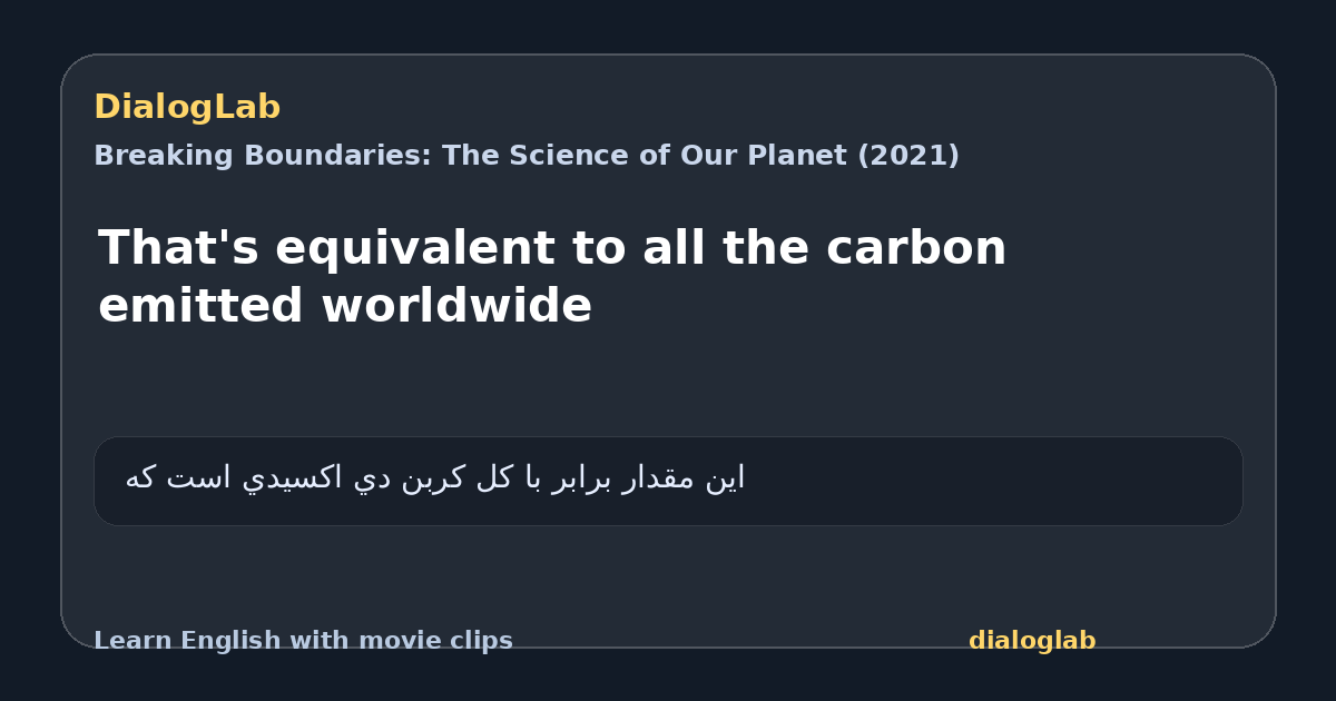 Share card for That's equivalent to all the carbon emitted worldwide