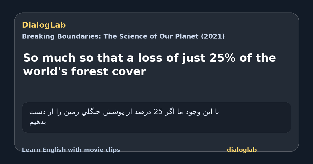 Share card for So much so that a loss of just 25% of the world's forest cover