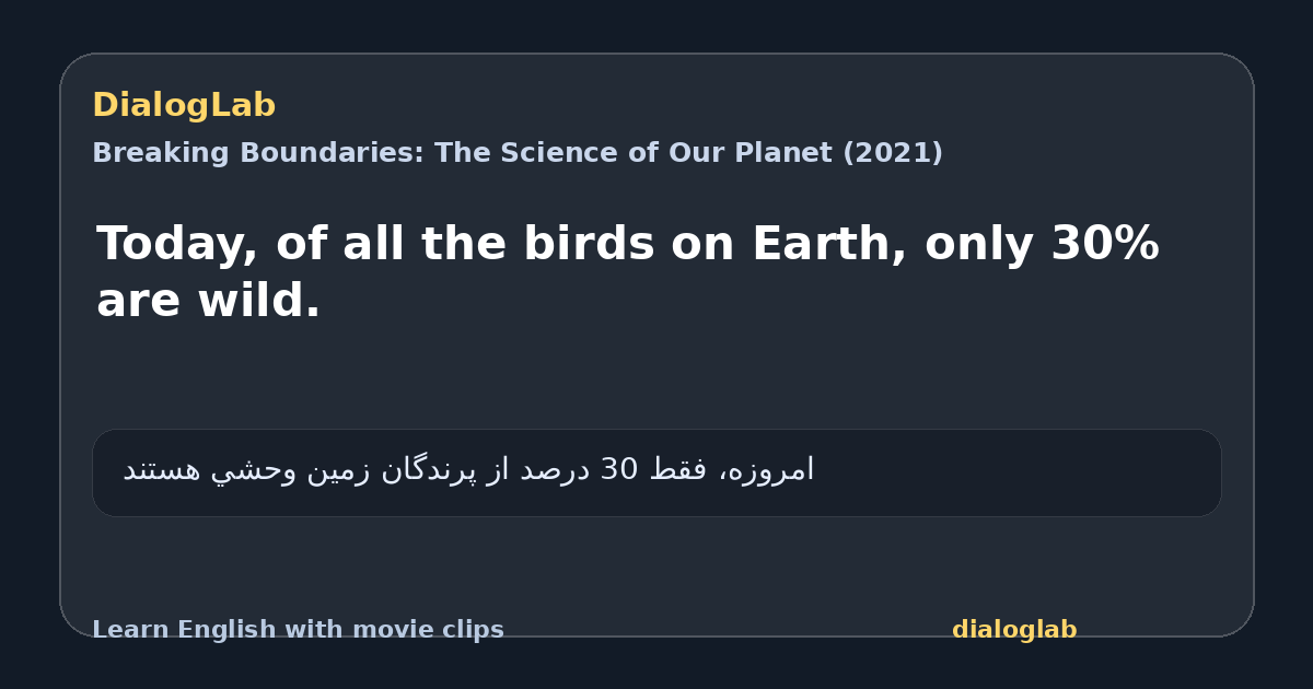 Share card for Today, of all the birds on Earth, only 30% are wild.