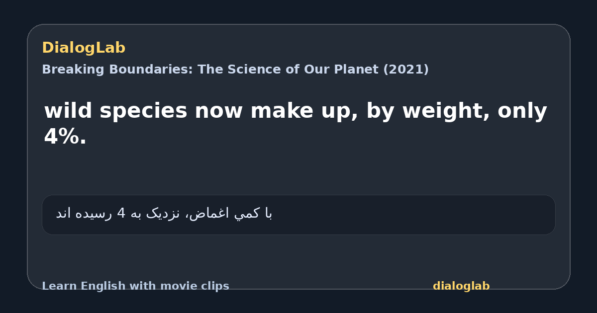 Share card for wild species now make up, by weight, only 4%.